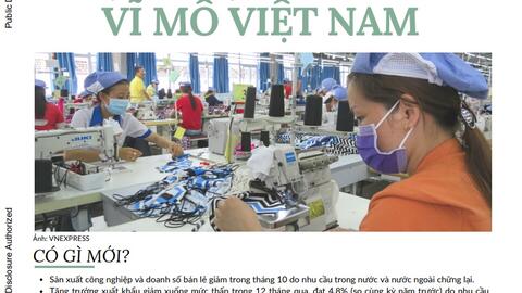 Báo cáo cập nhật tình hình kinh tế vĩ mô của Việt Nam tháng 11/2022 của Ngân hàng Thế giới (WB)