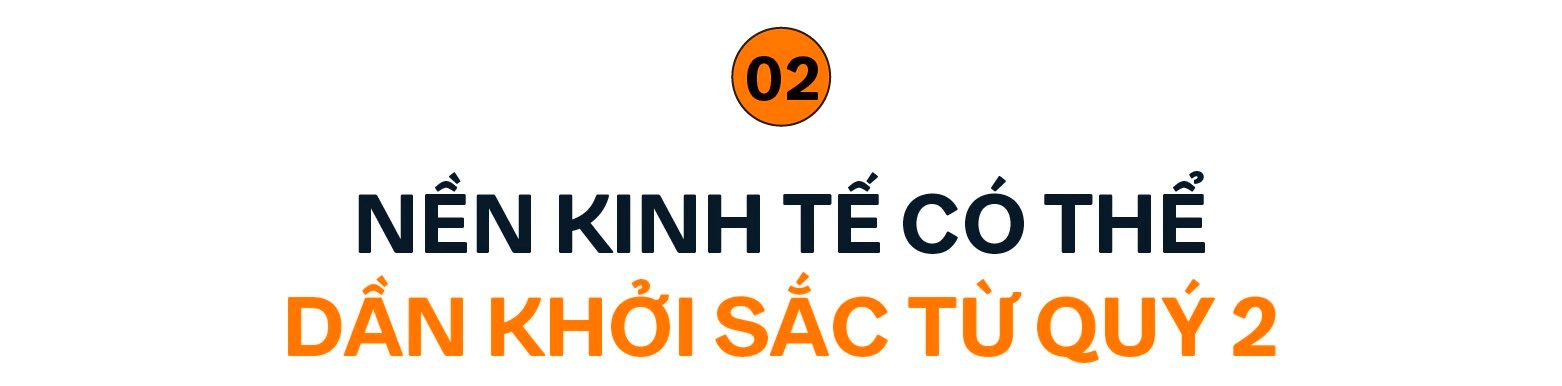 Tăng trưởng quý 1/2023 đạt 3,32%, chuyên gia nói gì? - Ảnh 3.